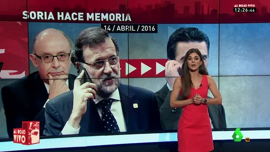 SORIA LORENA SORIA LORENA