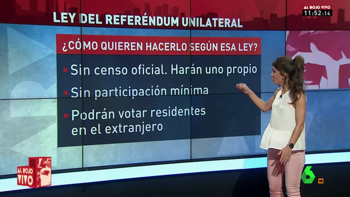ley catalana ley catalana