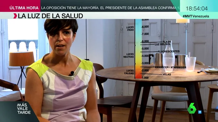 luz calida o fria luz calida o fria
