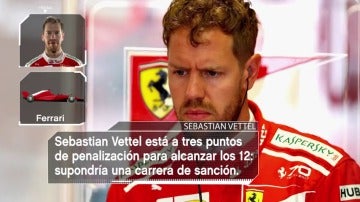 Todas las estadísticas del Gran Premio de Austria 2017 de Fórmula 1