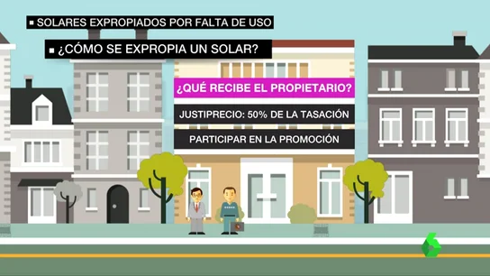 Una empresa valenciana aprovecha la ley que aprobó el PP para edificar en un terreno ajeno sin permiso: "Es una barbaridad que te puedan quitar un terreno" Una empresa valenciana aprovecha la ley que aprobó el PP para edificar en un terreno ajeno sin permiso: "Es una barbaridad que te puedan quitar un terreno"