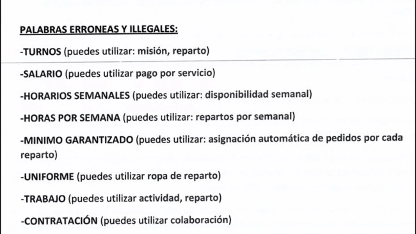 Las palabras prohibidas a sus empleados por parte de Deliveroo Las palabras prohibidas a sus empleados por parte de Deliveroo