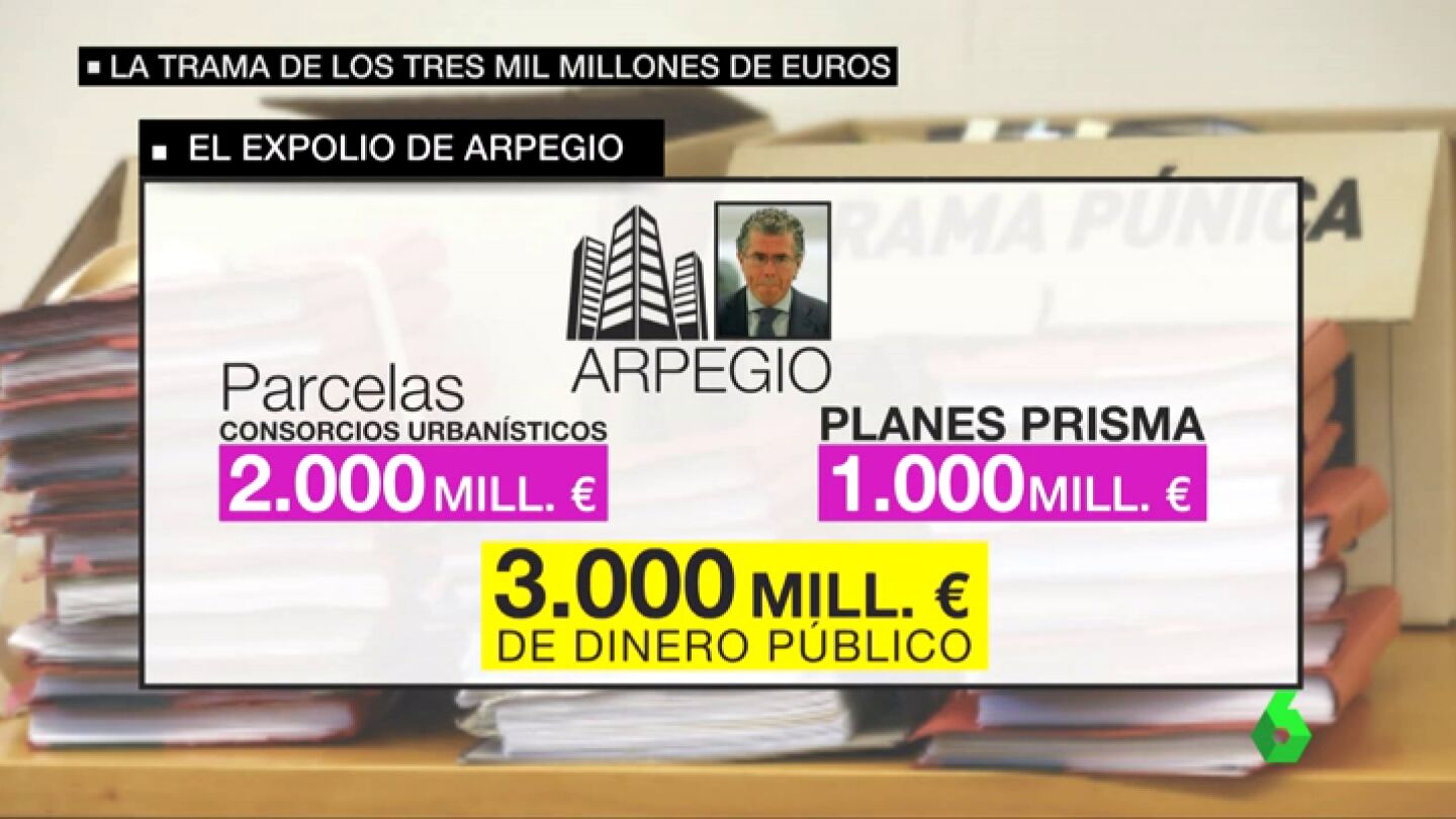 sumario punica
