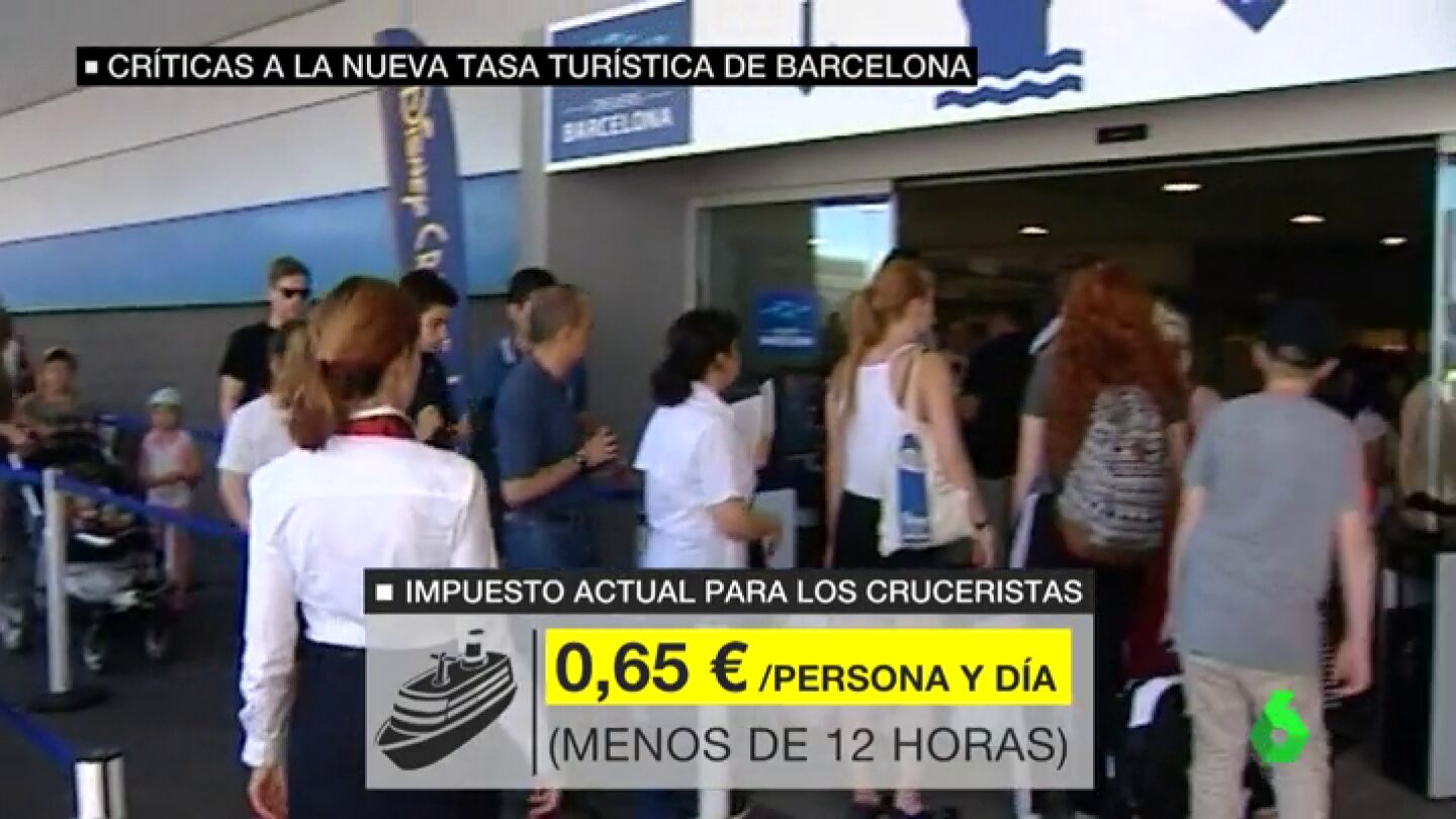 Nueva tasa tur&iacute;stica en Barcelona