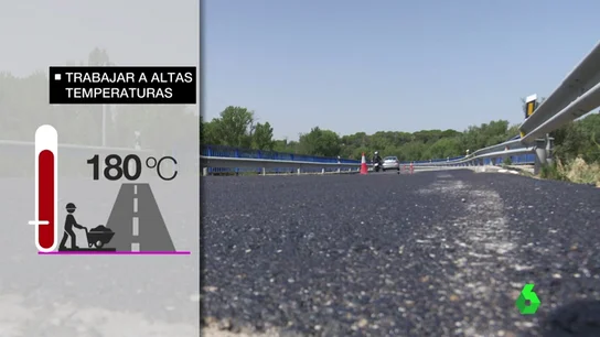 El calor del asfalto puede aumentar la temperatura a 180 grados El calor del asfalto puede aumentar la temperatura a 180 grados