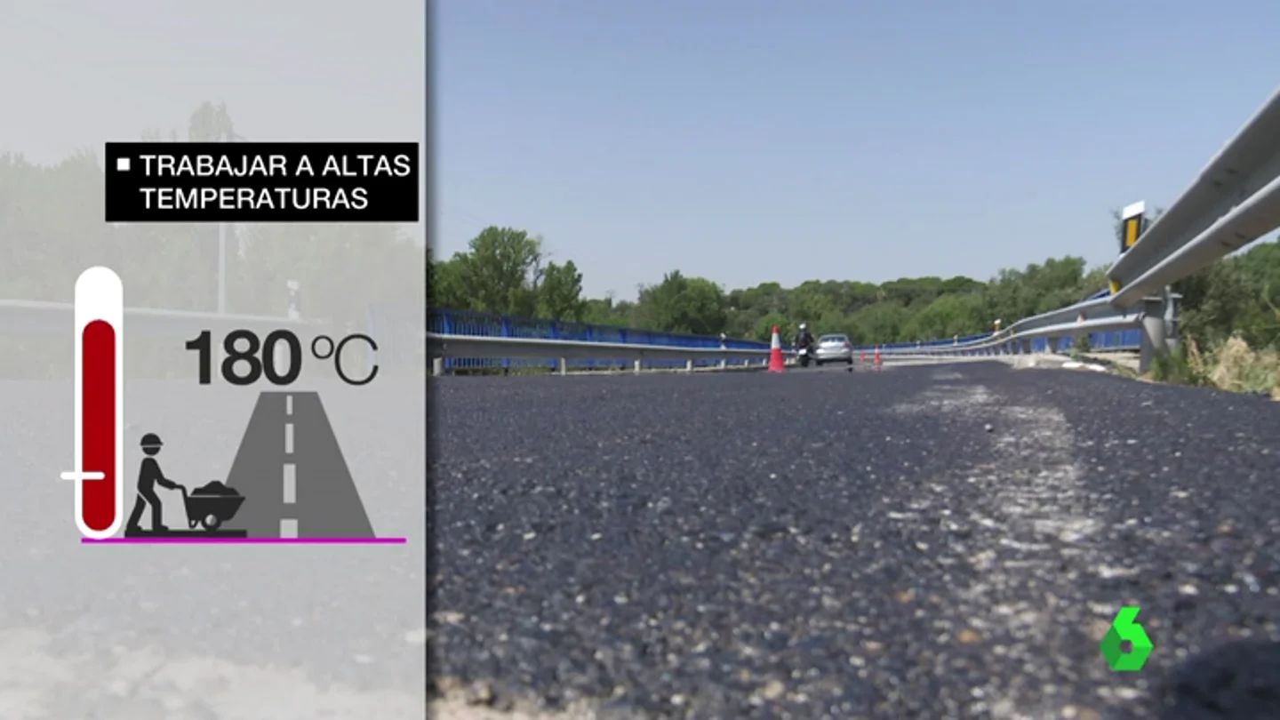 El calor del asfalto puede aumentar la temperatura a 180 grados El calor del asfalto puede aumentar la temperatura a 180 grados