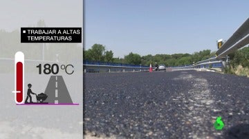 El calor del asfalto puede aumentar la temperatura a 180 grados