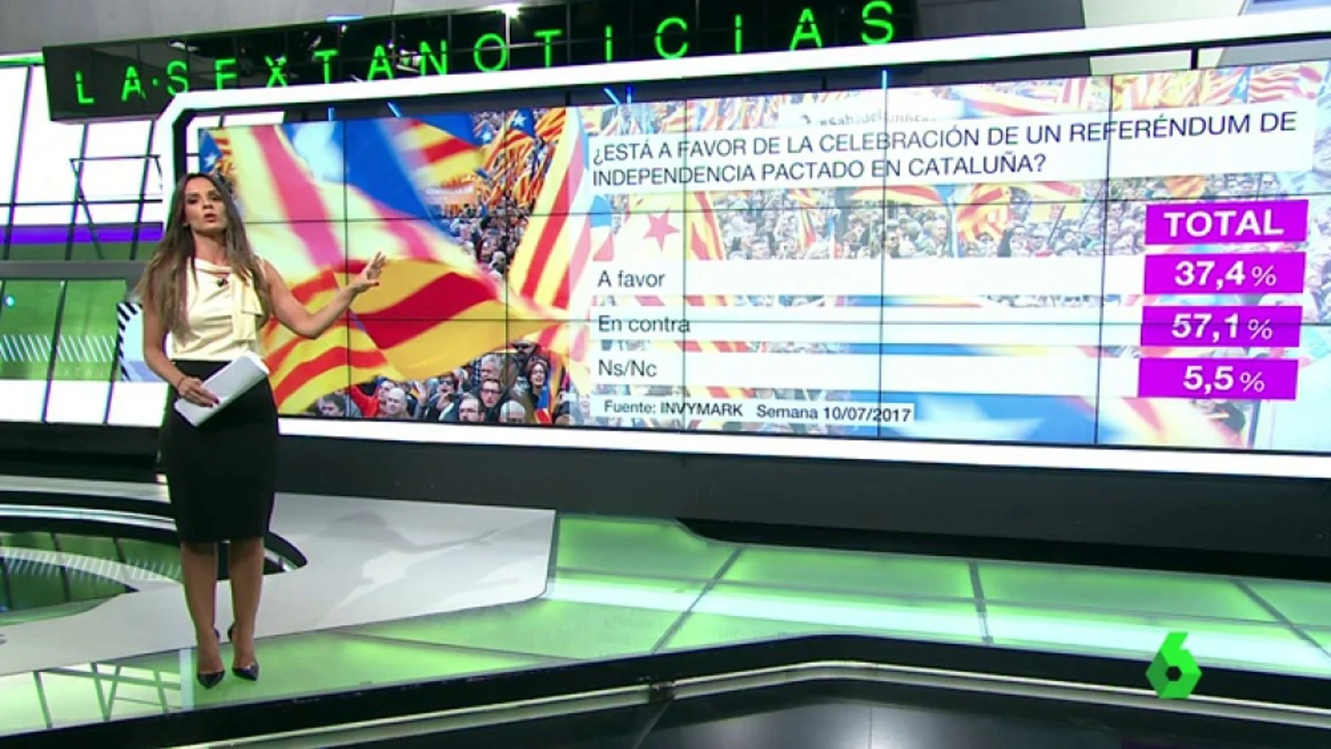 Barómetro sobre un referéndum pactado en Cataluña