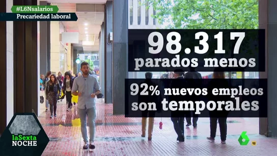 PRECARIEDAD PRECARIEDAD