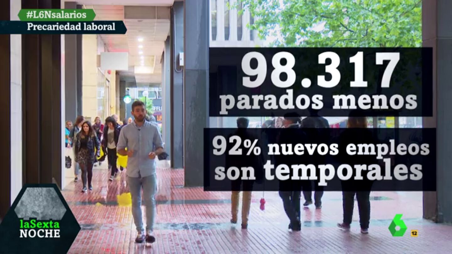 PRECARIEDAD