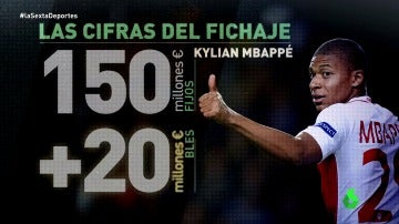 Los detalles del posible traspaso de Mbappé al Real Madrid