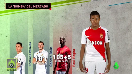 Mbappe2Jugones Mbappe2Jugones