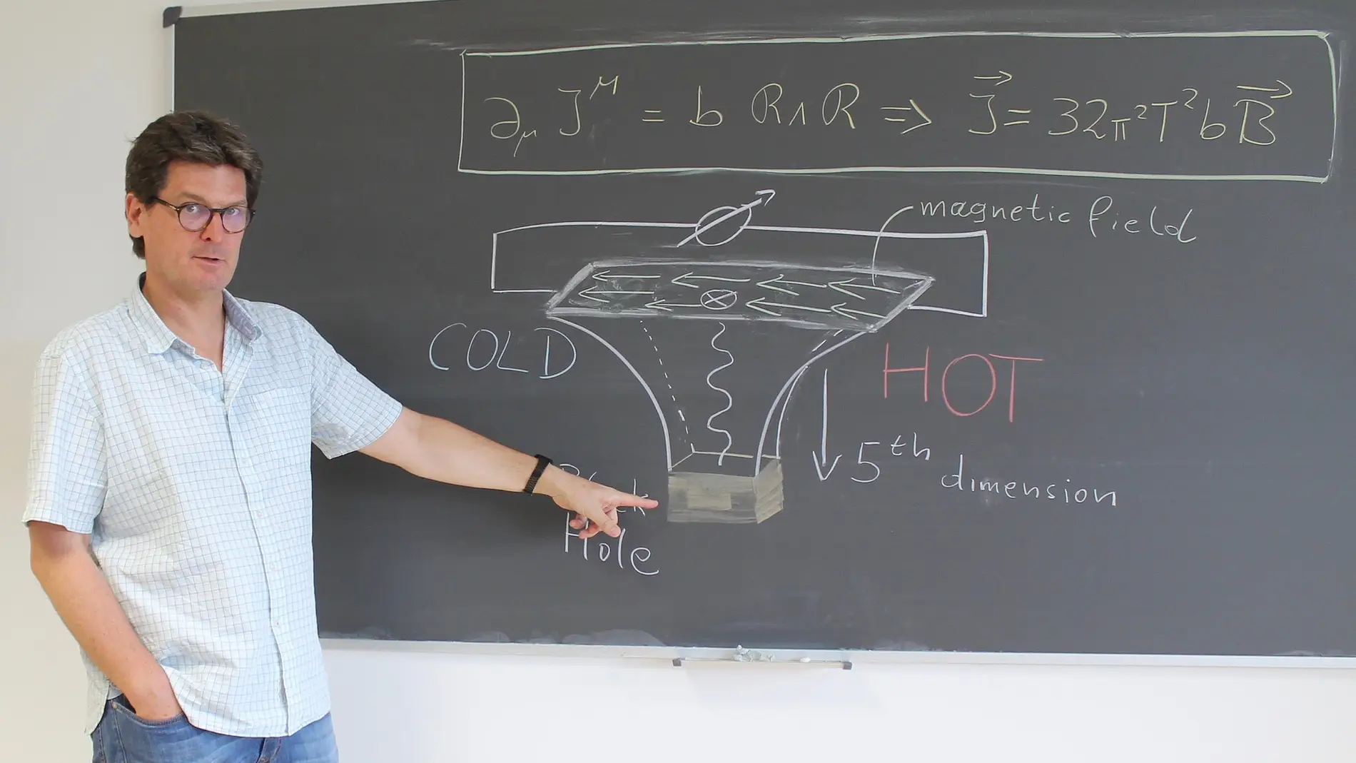 Observan anomalias cuanticas en el estado solido de la fisica por primera vez