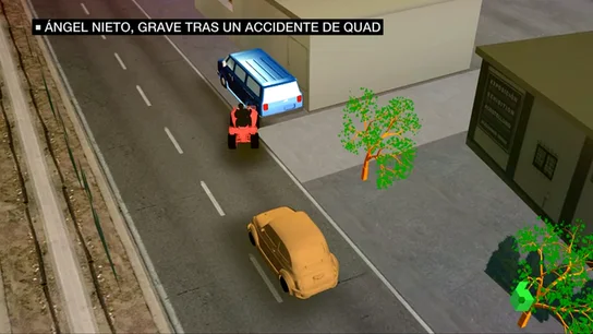 Así ha sido el accidente de Ángel Nieto que le ha dejado en estado grave Así ha sido el accidente de Ángel Nieto que le ha dejado en estado grave