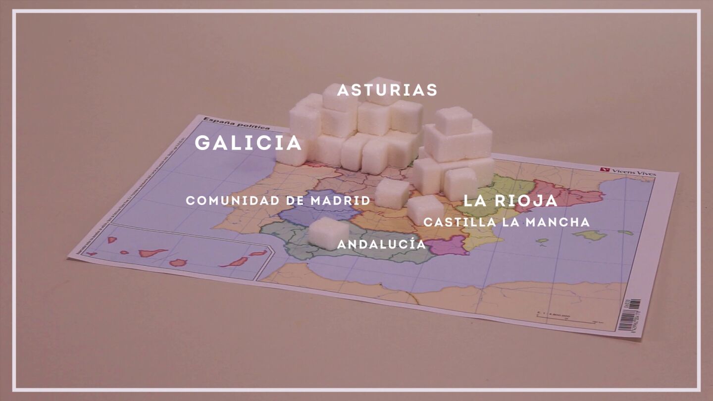 Datos sobre el az&uacute;car