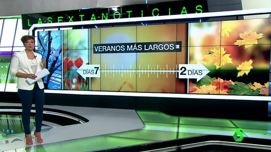 El aumento de los días del verano El aumento de los días del verano