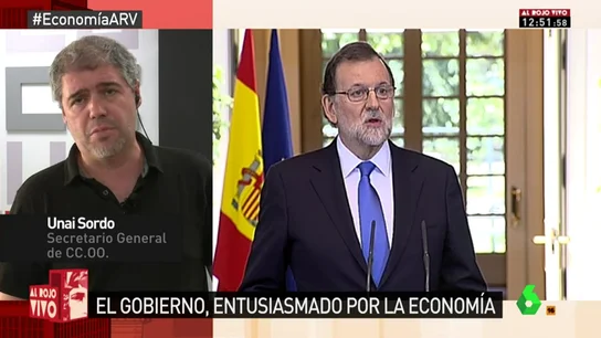 unai sordo unai sordo