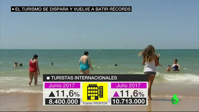 Los hoteles viven un verano de récord: "El nivel de ocupación es del 99%