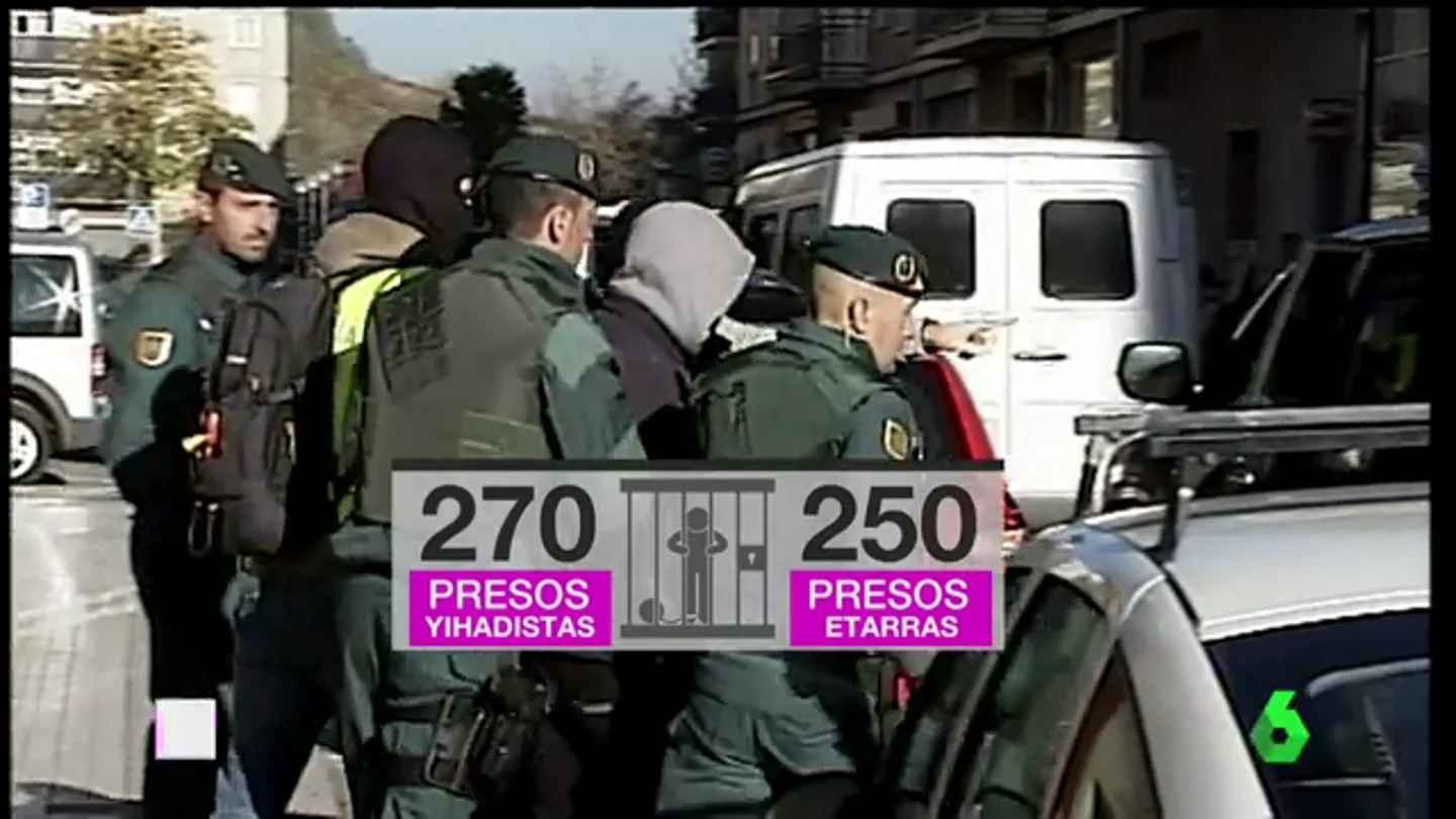 Los presos yihadistas superan a los de ETA en las cárceles españolas Los presos yihadistas superan a los de ETA en las cárceles españolas