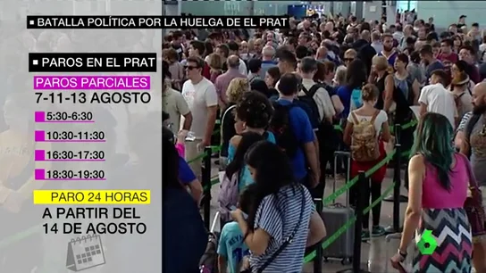 prat prat