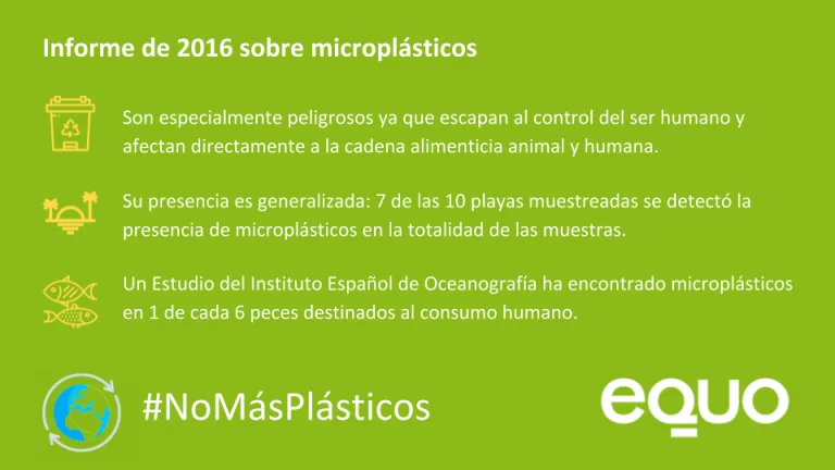 Campaña de Equo