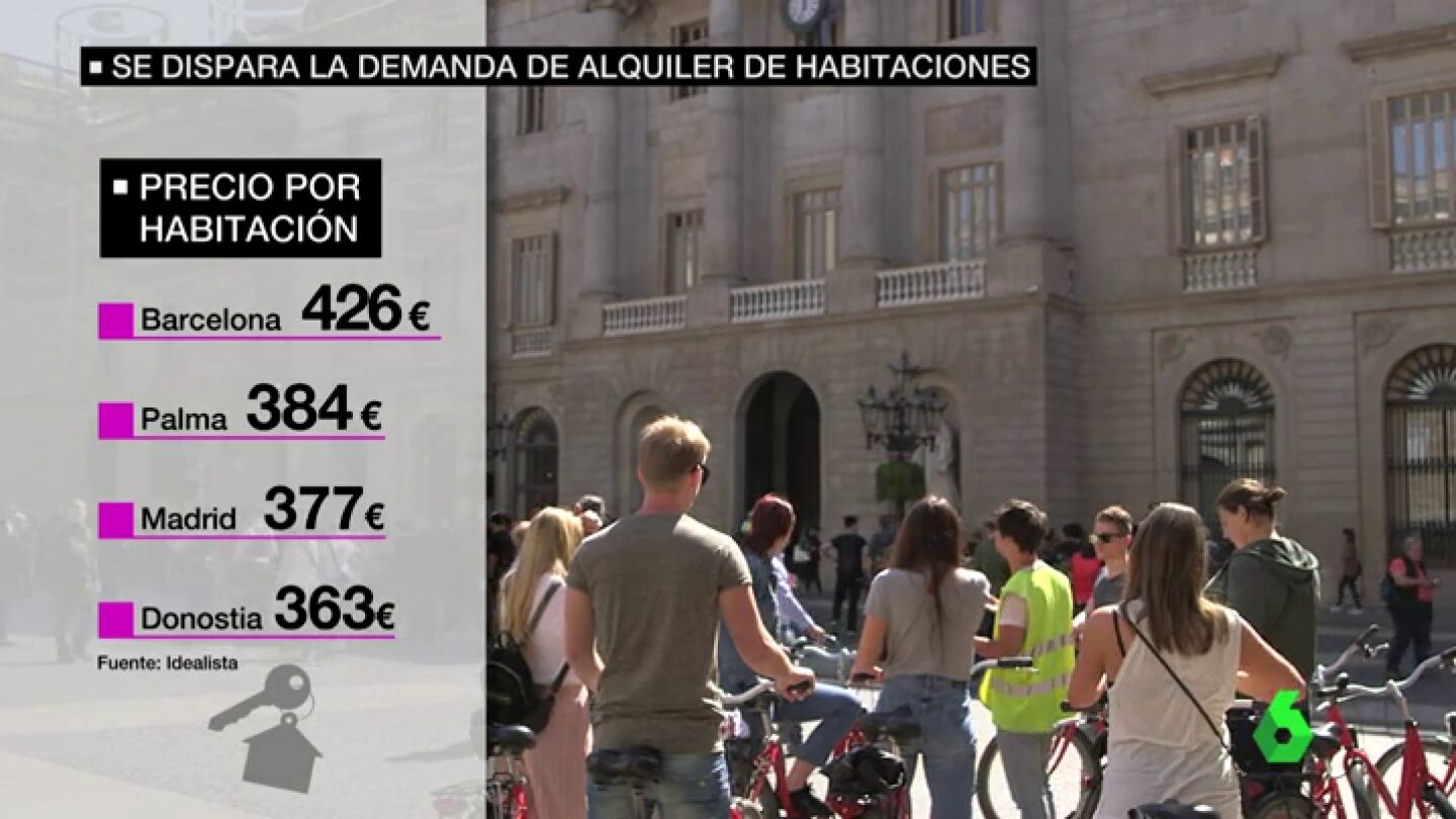 La demanda de viviendas de alquiler La demanda de habitaciones de alquiler se dispara un 80% y encarece su precio