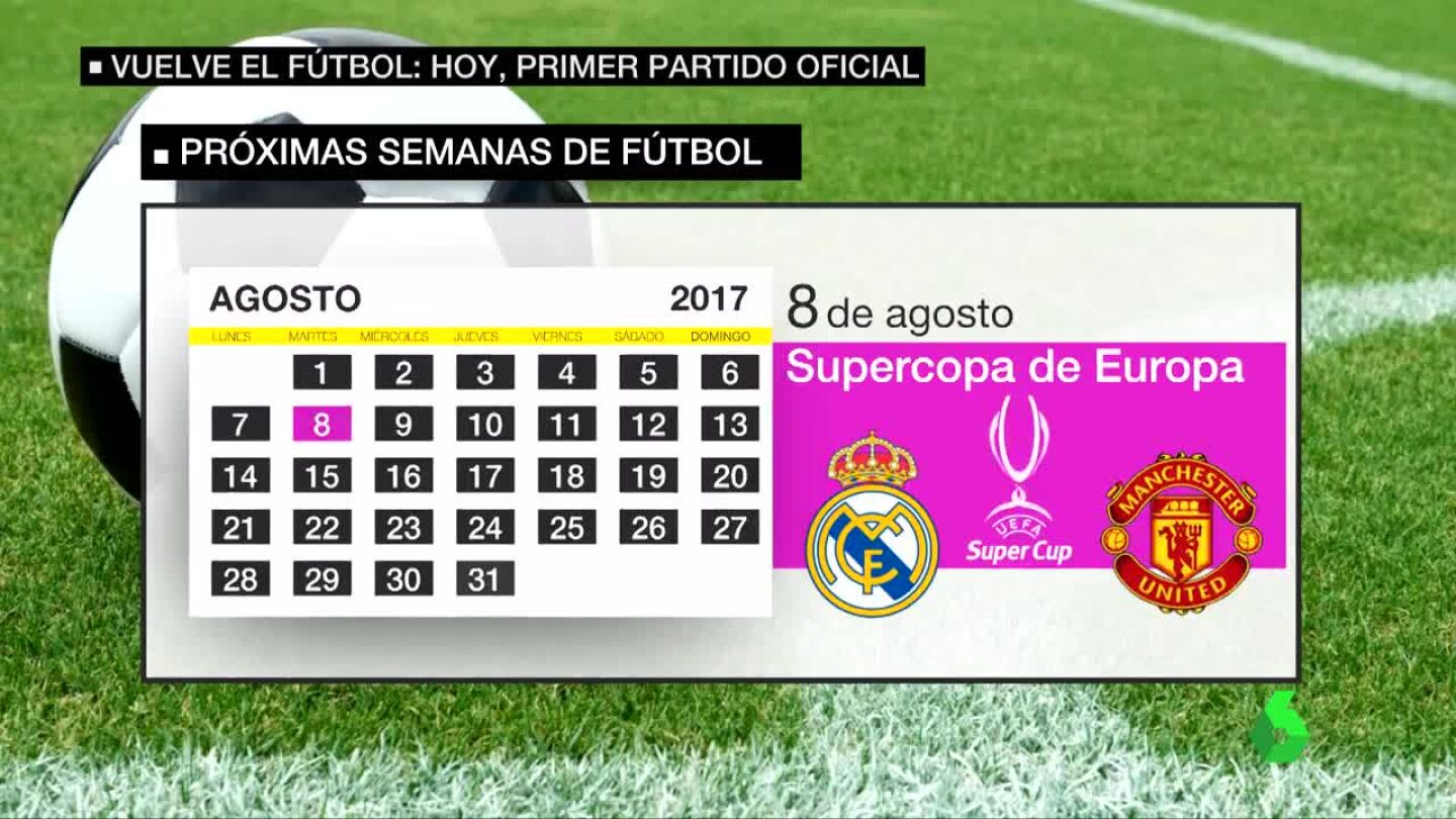 Supercopa de Europa, primer partido de la temporada