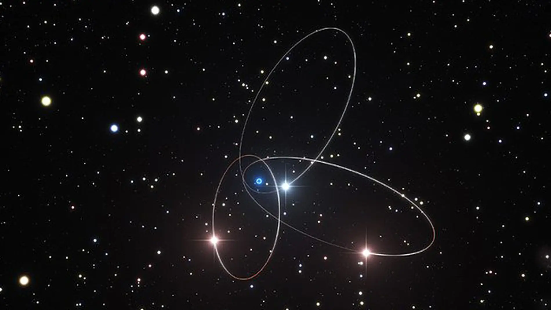 Indicios relativistas en estrellas que orbitan alrededor de un agujero negro