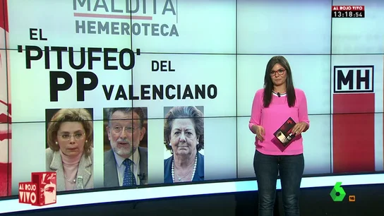 La corrupción política total: cronología del "pitufeo" del PP de Valencia hasta la confesión de Alcón La corrupción política total: cronología del "pitufeo" del PP de Valencia hasta la confesión de Alcón