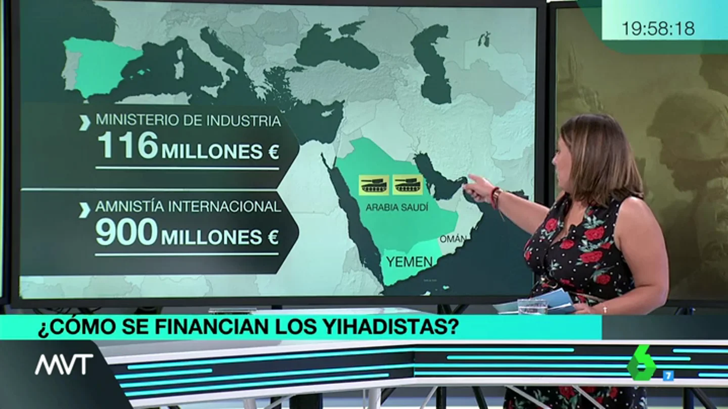 ¿Cómo se financian los yihadistas? ¿Cómo se financian los yihadistas?