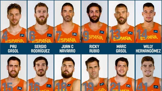 La lista de Scariolo para el Eurobasket 2017 La lista de Scariolo para el Eurobasket 2017