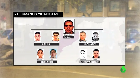 Los cuatro grupos de hermanos yihadistas que perpetraron los ataques de Catalunya Los cuatro grupos de hermanos yihadistas