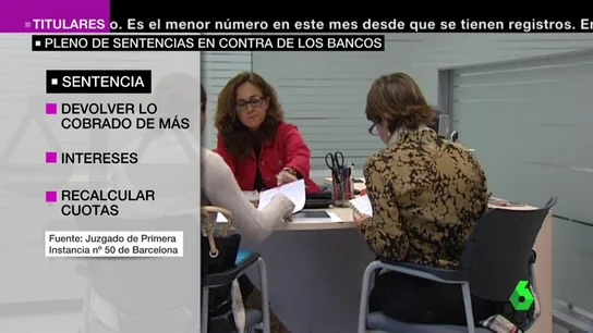 CLAUSULAS SUELO Y LA JUSTICIA CLAUSULAS SUELO Y LA JUSTICIA