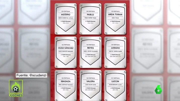 Las leyendas del Atlético hablan sobre las placas conmemorativas:"Todos fueron jugadores queridos"