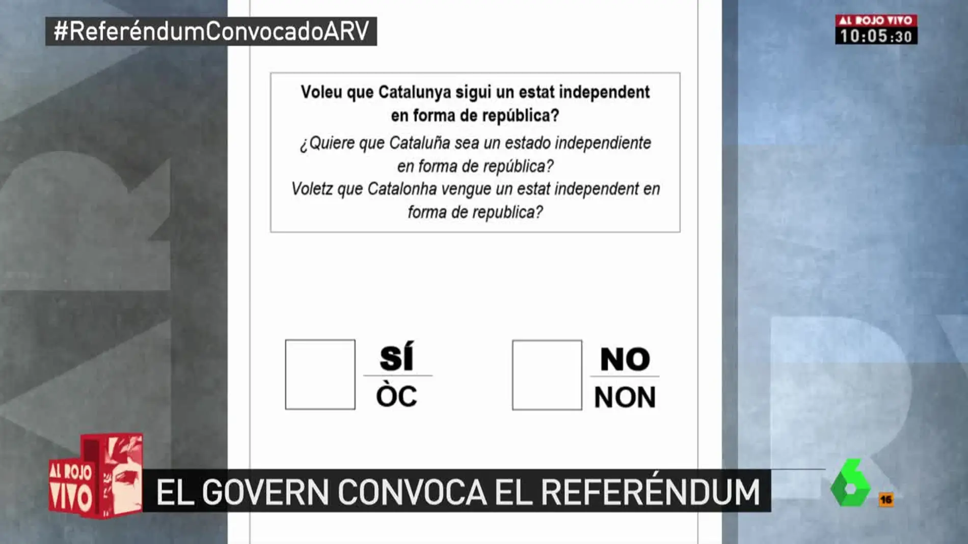 Pregunta del referéndum en Cataluña