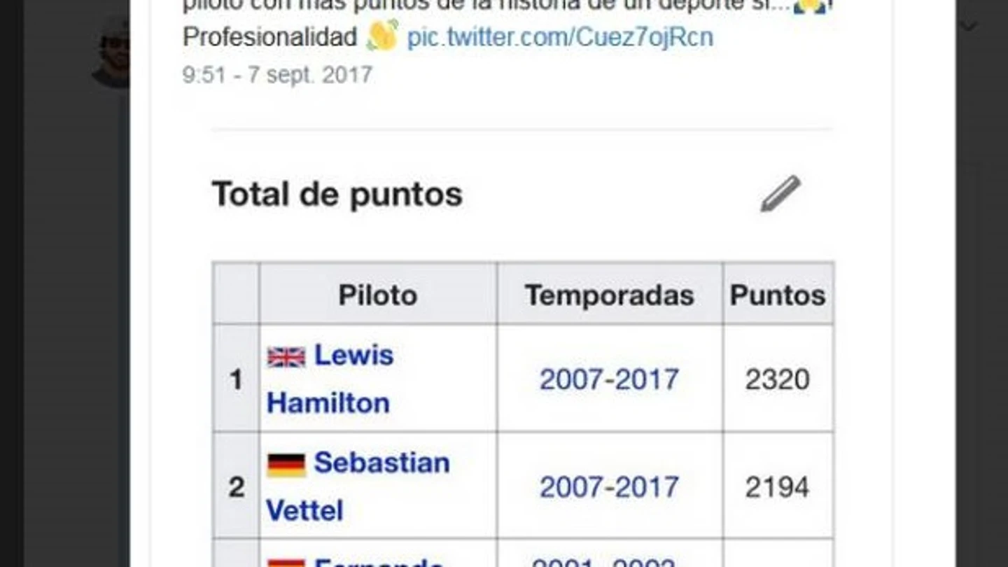 El 'zasca' de Alonso El 'zasca' de Alonso