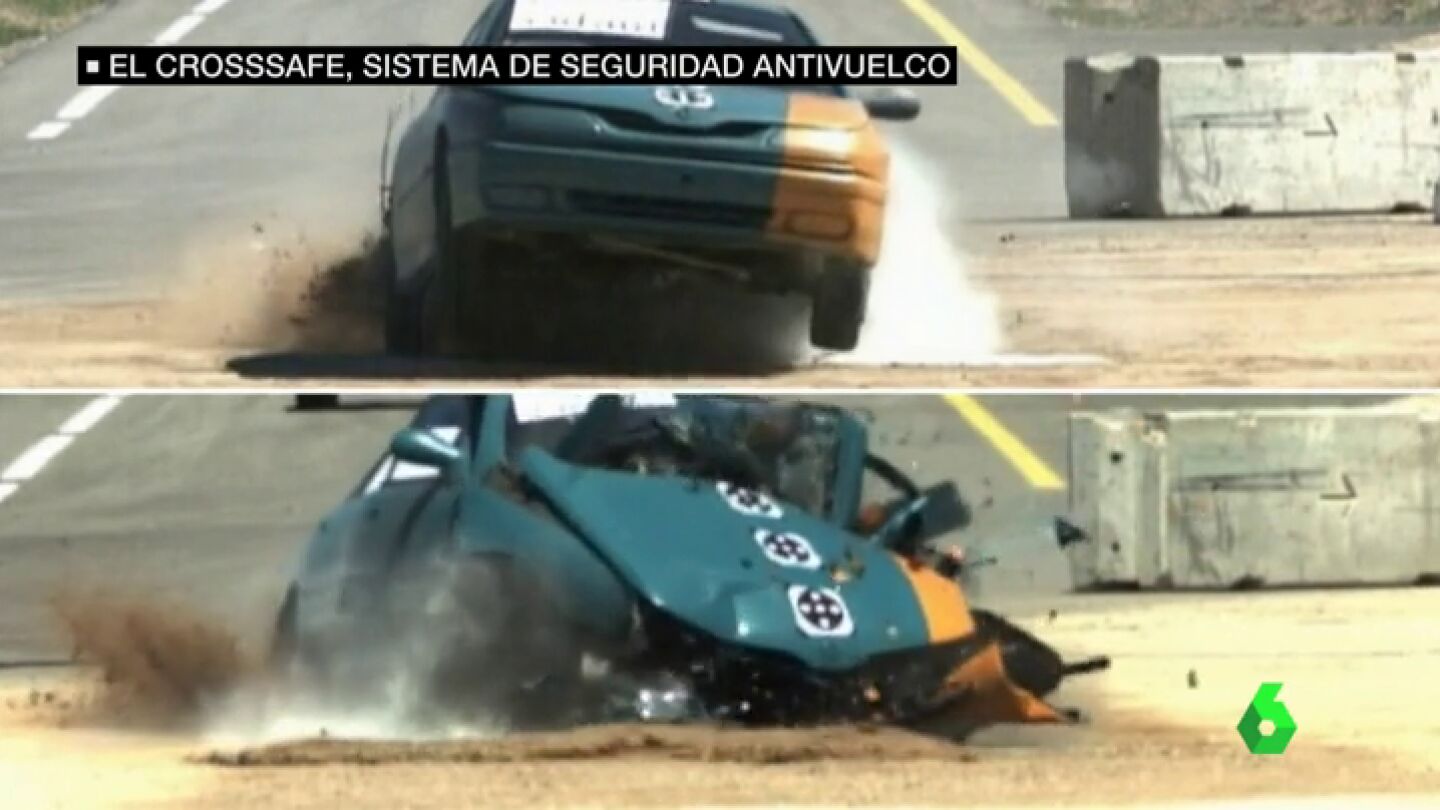 antivuelco