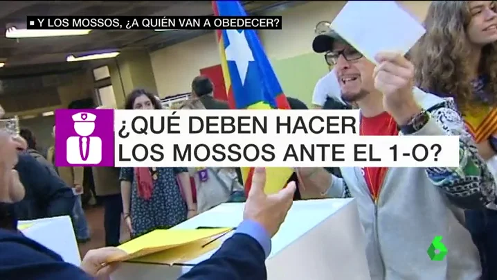 ¿Cómo deben actuar los Mossos el 1-o?