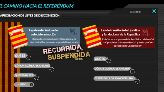 El camino hacia el referéndum de Cataluña El camino hacia el referéndum de Cataluña
