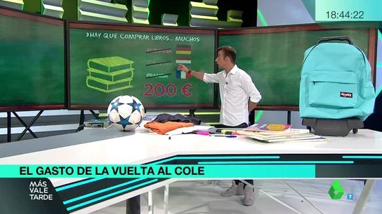 ¿Cuánto dinero de media nos gastamos en la vuelta al cole? ¿Cuánto dinero de media nos gastamos en la vuelta al cole?