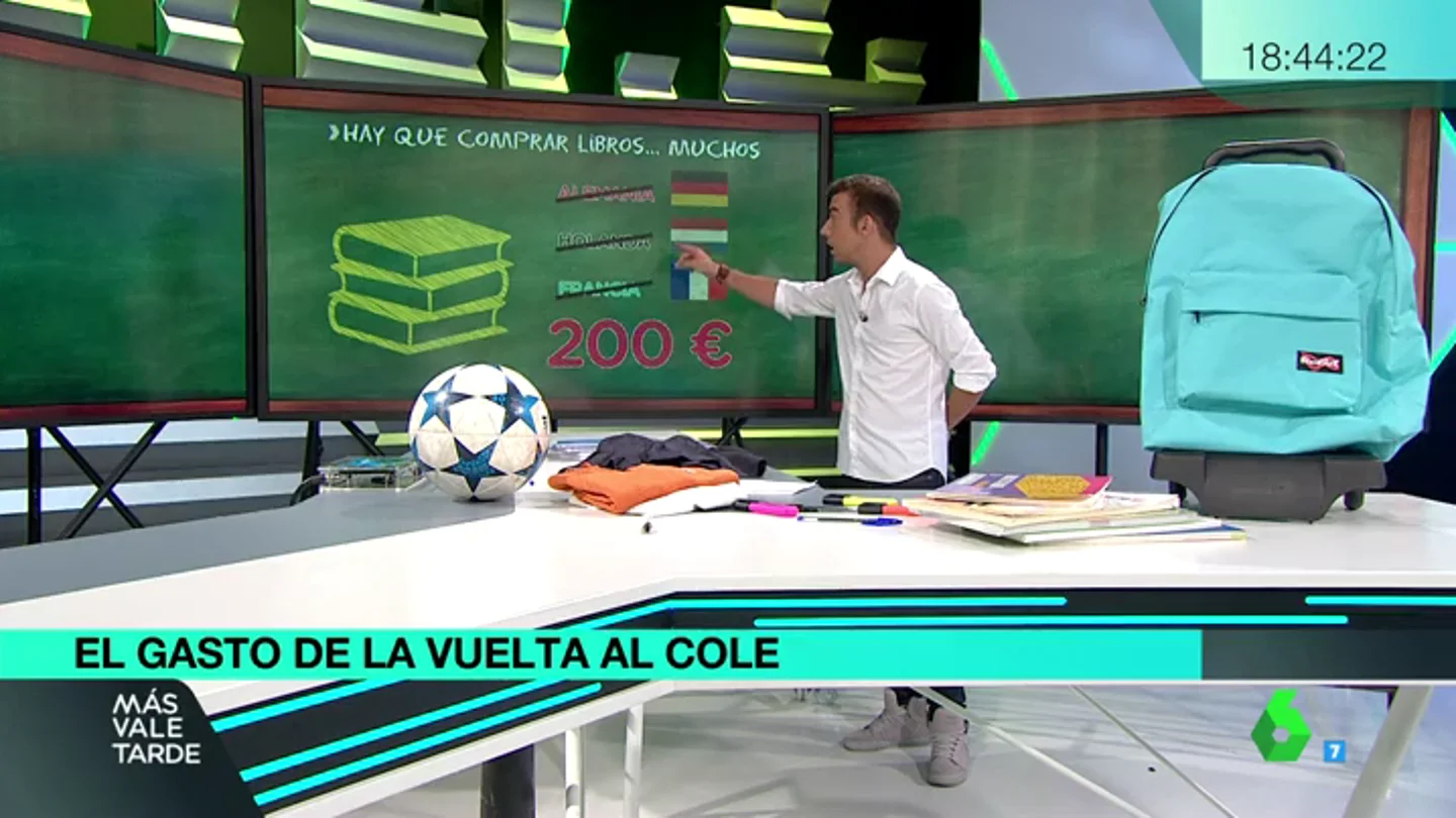 ¿Cuánto dinero de media nos gastamos en la vuelta al cole? ¿Cuánto dinero de media nos gastamos en la vuelta al cole?