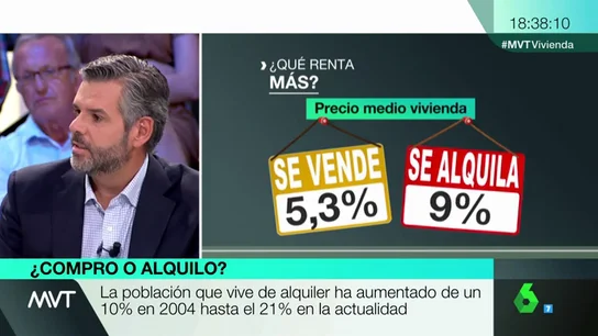 vivienda vivienda