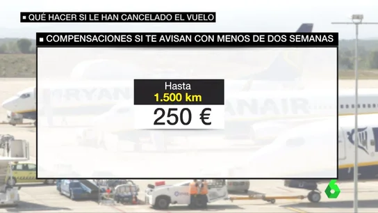 Estas son las compensaciones que le corresponden a los afectados por las cancelaciones de Ryanair Estas son las compensaciones que le corresponden a los afectados por las cancelaciones de Ryanair