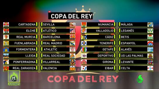 Sorteo