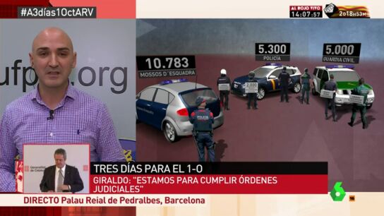 policia