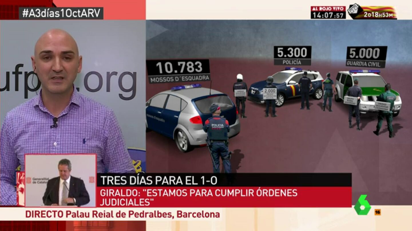 policia