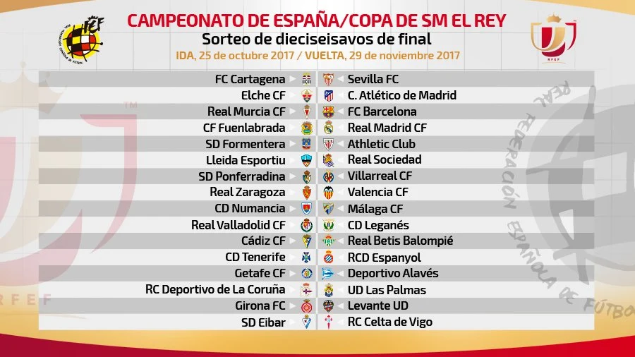 Los cruces de dieciseisavos de final de la Copa del Rey