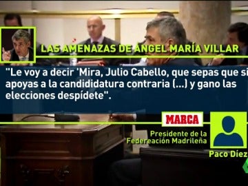 villar villar