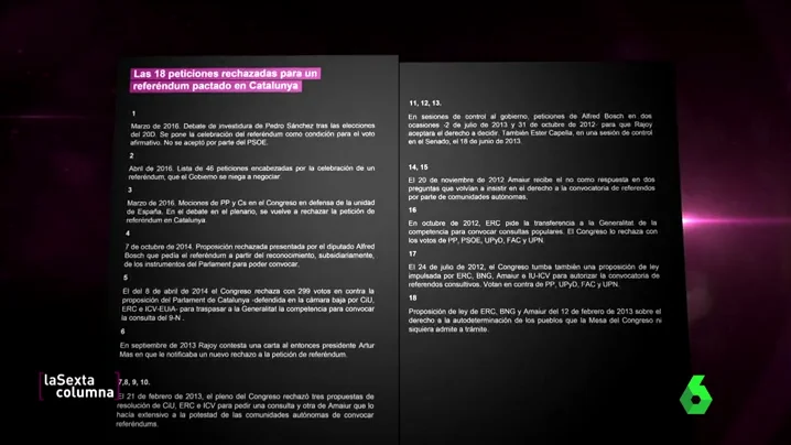 laSexta columna presenta 'la consigna de las 18 veces': ¿cuántas veces ha pedido ERC un referéndum pactado con el Estado?