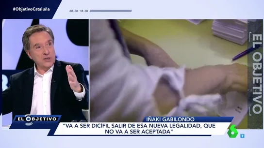 Iñaki Gabilondo en El Objetivo Iñaki Gabilondo en El Objetivo